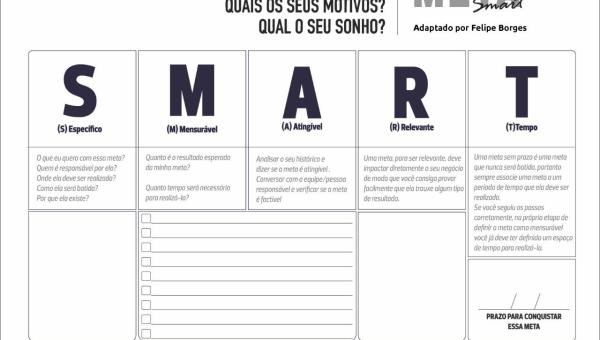 SMART